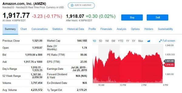 曾被黑客攻入,亚马逊大量商户账户面临危险