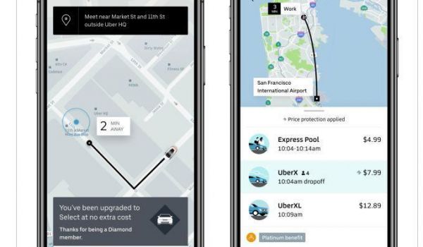 UBER:千亿市值独角兽如何打造超级会员体系