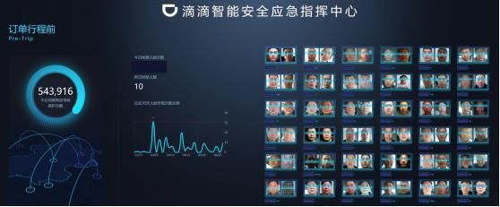 最前线丨滴滴发布“群雁智能出行开放平台”,全面开放平台AI能力