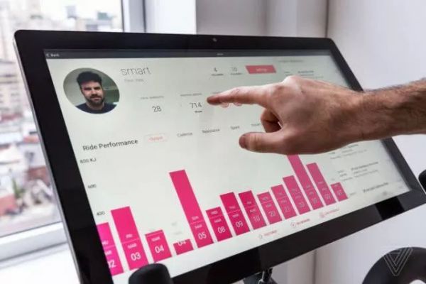 4 个国外爆火，你却闻所未闻的健康产业趋势