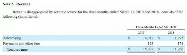 Facebook水土不服，WhatsApp为何在印度“寸步难行”？