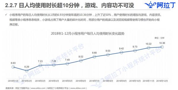 百度如何成为小程序生态最大变量？