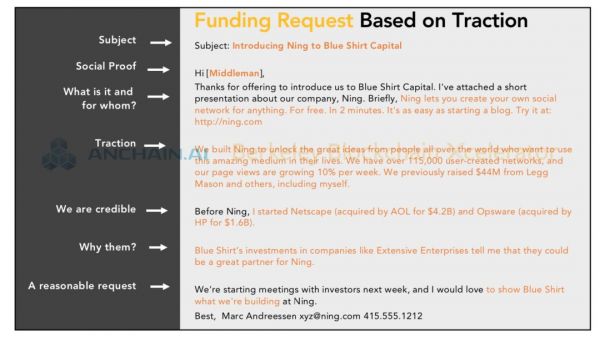 伯克利区块链加速器:给创业者的七个建议