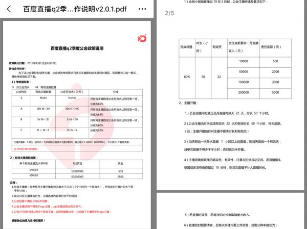 焦点分析 | 被边缘化的百度贴吧,要靠直播翻身