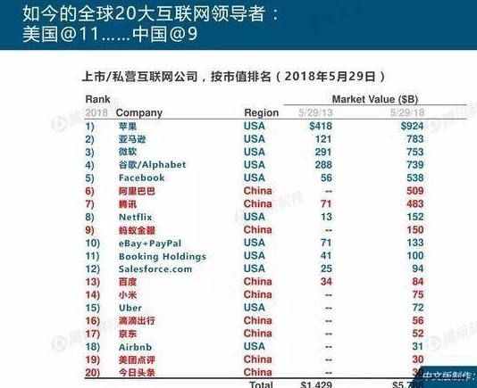 张一鸣的B计划和今日头条的“野心”