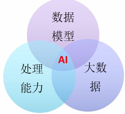 张一鸣的B计划和今日头条的“野心”