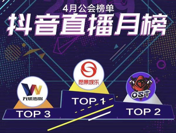 36氪专访 | 愿景娱乐创始人陈鹏博:我是如何做成抖音第一大直播公会?