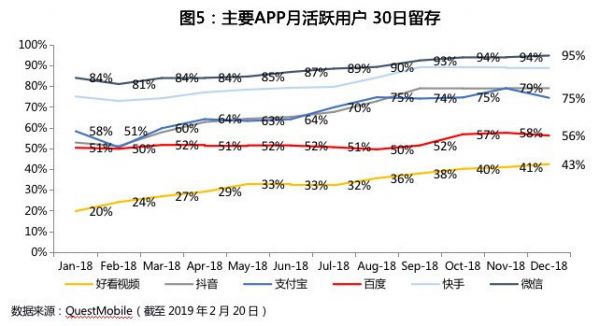 业绩快报 | 百度 Q1 净利润跌 80%,搜索公司总裁向海龙辞职