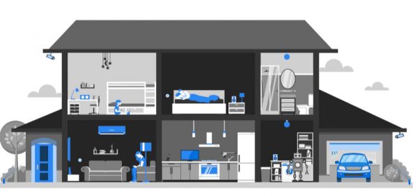 物联网时代的智能家居,存在各种大大小小的问题