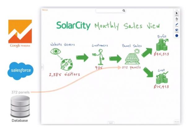 能直接换声的 AI、高空坠落机器人、专治 “马路杀手” 的软件...伯克利正在孵化些什么企业？