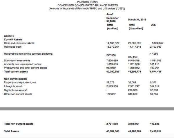拼多多这句“3亿人都在用的APP”，得改了
