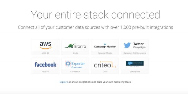 三年翻倍、估值 8.5 亿美金，Tealium 为何能做好数据生意？