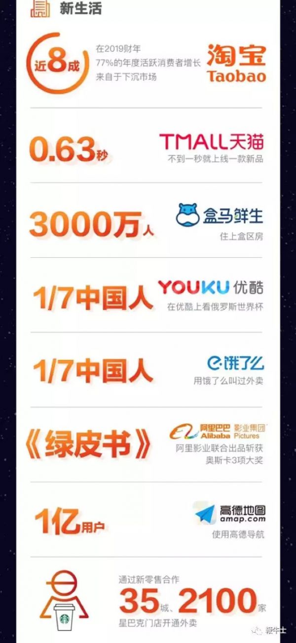 对比拼多多、京东、阿里的财报,我们得出结论……