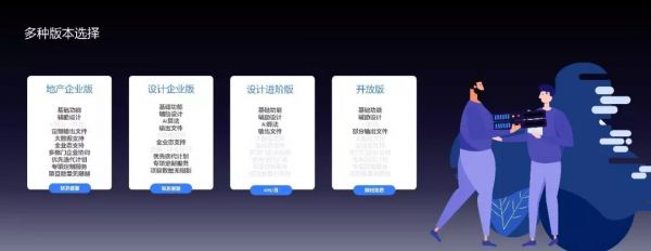 「小库科技」迭代“人工智能设计云平台”,新增智能单体产品KoolPlan、 移动端产品KoolShare