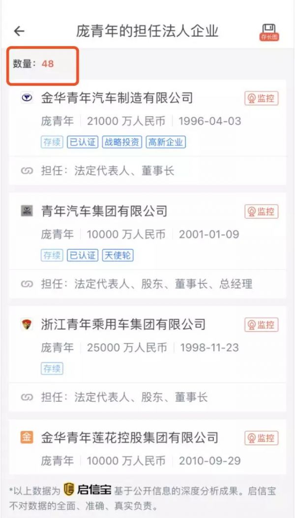 南阳“水氢发动机”背后公司水太深,董事长被列入老赖名单