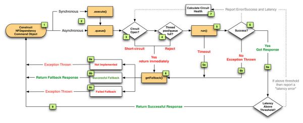 Venmo联合创始人：注意力经济是人工智能的一种形式