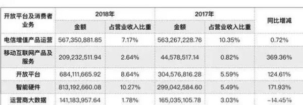 AI四小巨头的「硬着陆」焦虑