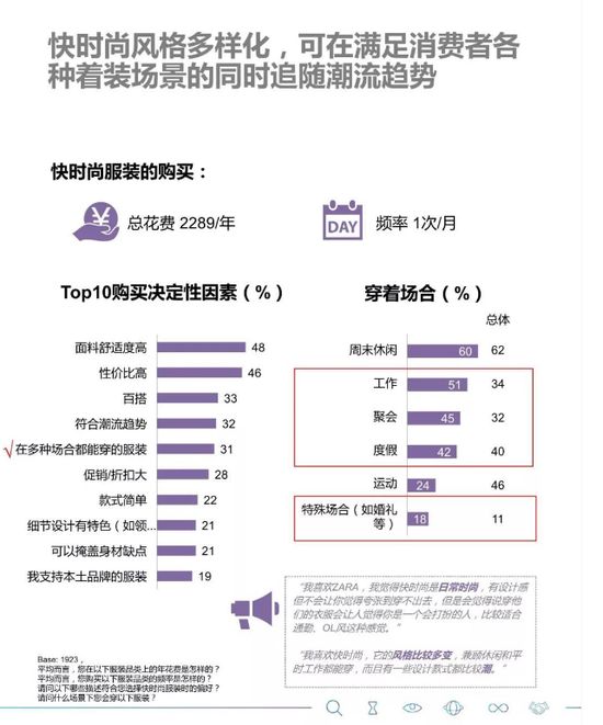 图片来源：腾讯数据实验室