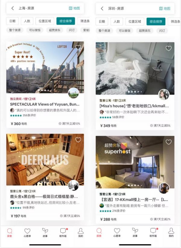 尴尬爱彼迎:频现“偷拍门”,房东索赔难,共享经济变味了吗?