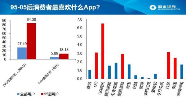 2019年互联网与传媒行业中期格局:全面复苏,还是回光返照?