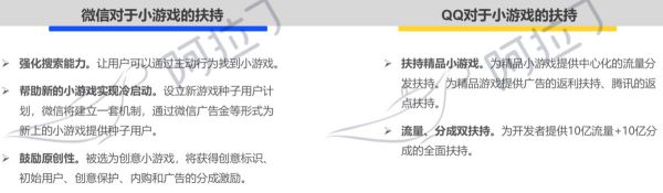 阿拉丁发布小程序5月榜单:开发者陷入赚钱难焦虑