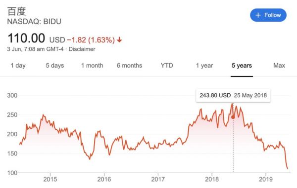 离开百度,他们都去哪儿了?