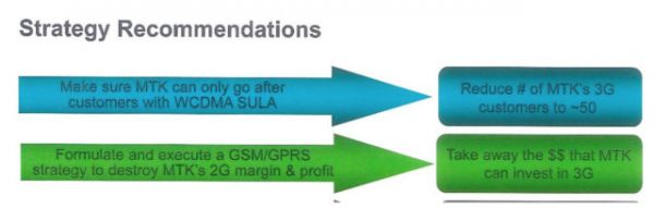 制霸手机行业20年,高通是如何做到的?