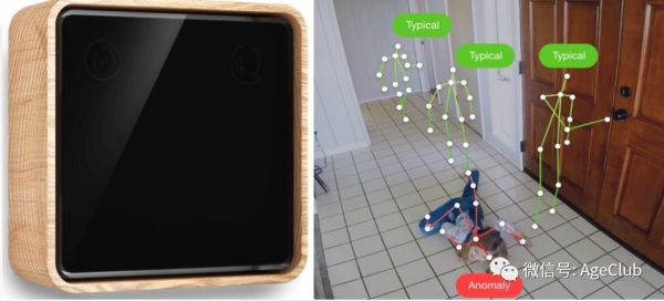 分析了279家海外老年行业创新创业公司,为你揭示行业趋势与重点机会