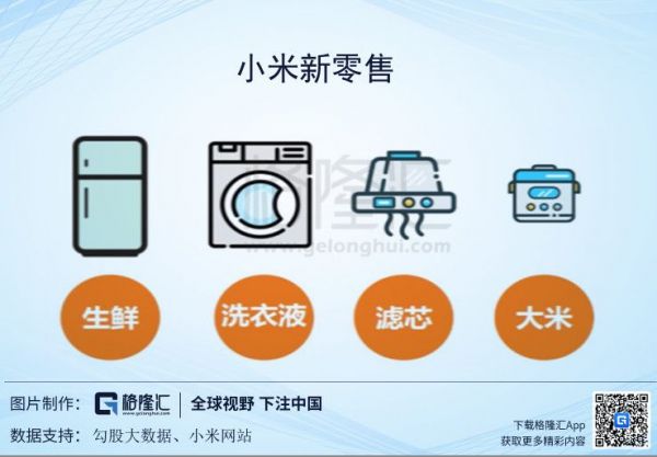 踩踏式杀跌小米,或许是错杀