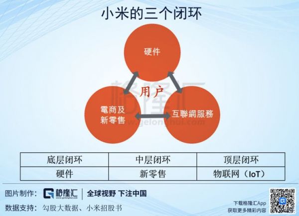 踩踏式杀跌小米,或许是错杀