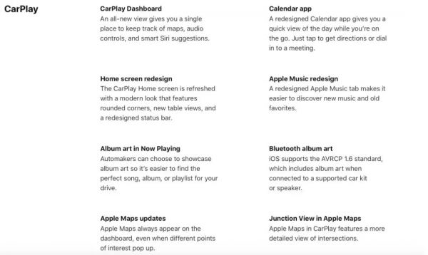 苹果CarPlay大猜想