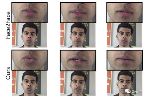 斯坦福等新研究:随意输入文本,改变视频人物对白,逼真到让作者害怕