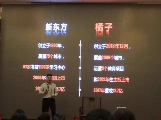 橘子网络张德赟在招商会现场演讲&nbsp; 图片来源：郭为
