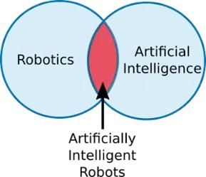 高考特辑:一份关于AI的报考指南