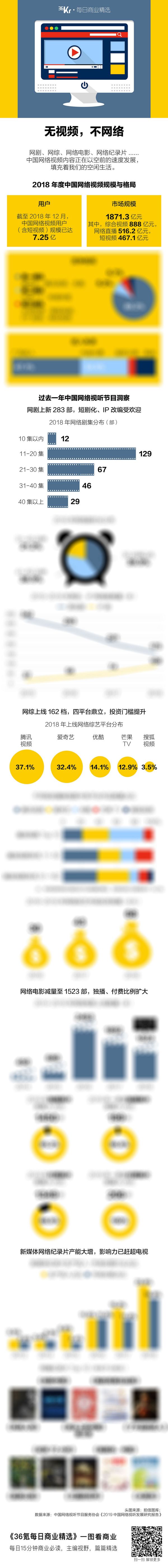 氪星晚报 | 拼多多称扶贫项目遭涉黑团伙攻击;微软删除世界上最大的人脸识别库;宁波警方受理奥克斯报案