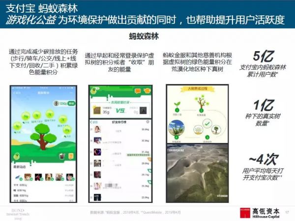 2019年“互联网女皇”报告（中国部分）