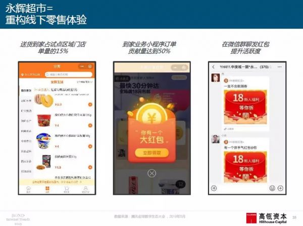 2019年“互联网女皇”报告（中国部分）