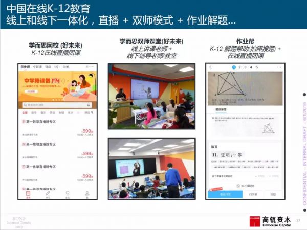 2019年“互联网女皇”报告（中国部分）