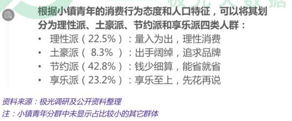 小镇青年,都在用什么手机?