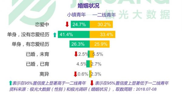 小镇青年,都在用什么手机?