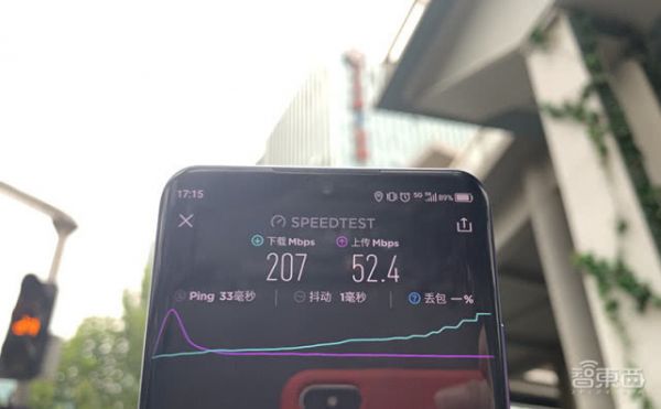 5G千兆网速是想象?北京五地实测:有限制、部分地区远超4G