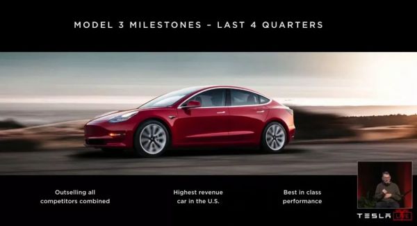 Tesla 2019 股东大会:这就是特斯拉的明天