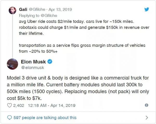 Tesla 2019 股东大会:这就是特斯拉的明天