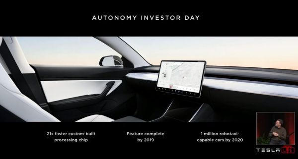 Tesla 2019 股东大会:这就是特斯拉的明天