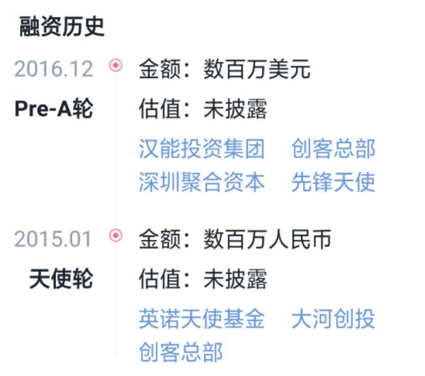 36氪首发 | 以AI让驾舱更智能,「未动科技」完成1000万美元A轮融资