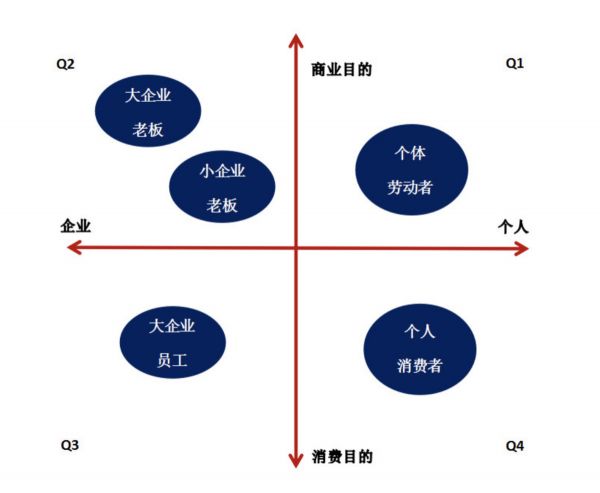 寒武创投韩冰:逆势“创业”,拿小钱怎么赢?