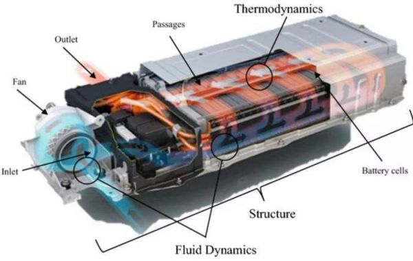 被“拷问”的马斯克:自燃、续航、产能,都不是问题