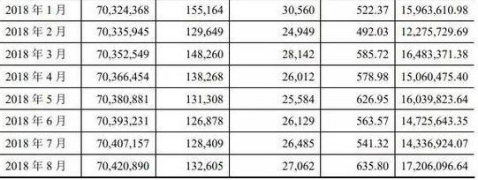 字节跳动的游戏梦 从哪里开始又驶向何方