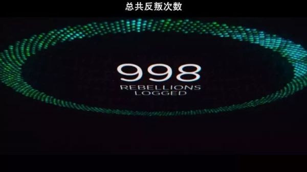 我是怎么把今日头条的“算法”驯服的