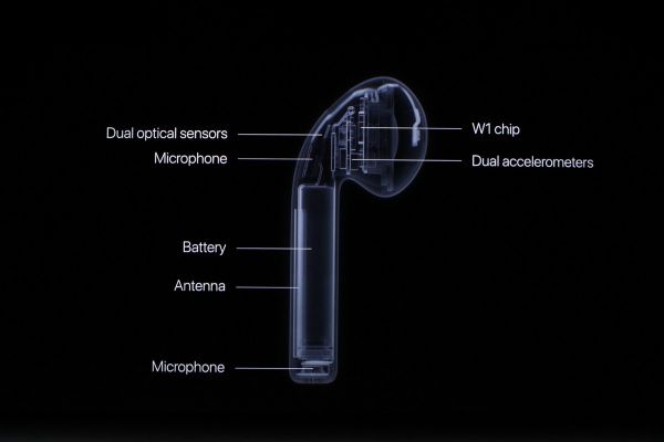 AirPods回收之谜:可修度为零的“一次性”产品